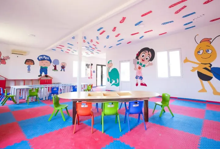 Айвалык: Corina Family Fun Club By Kispet Hm
