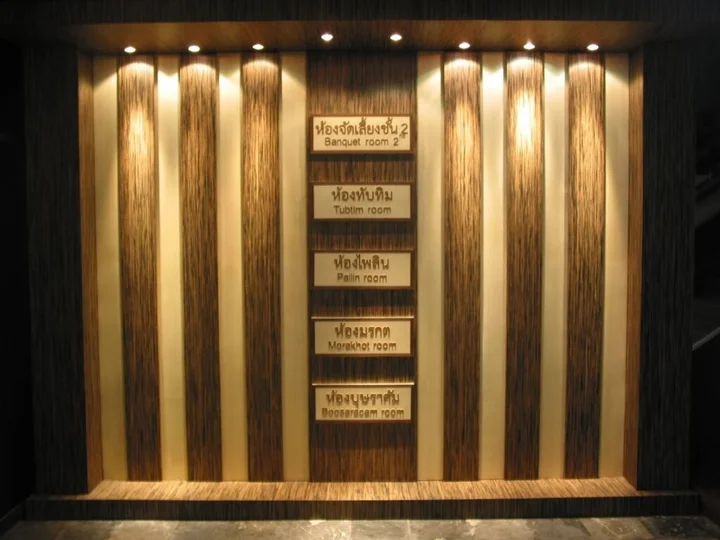 Столичный район Чантхабури: Eastern Hotel Chanthaburi