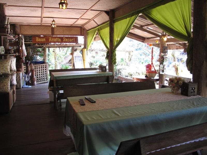 Мае-Таенг: Baan Anatta Resort