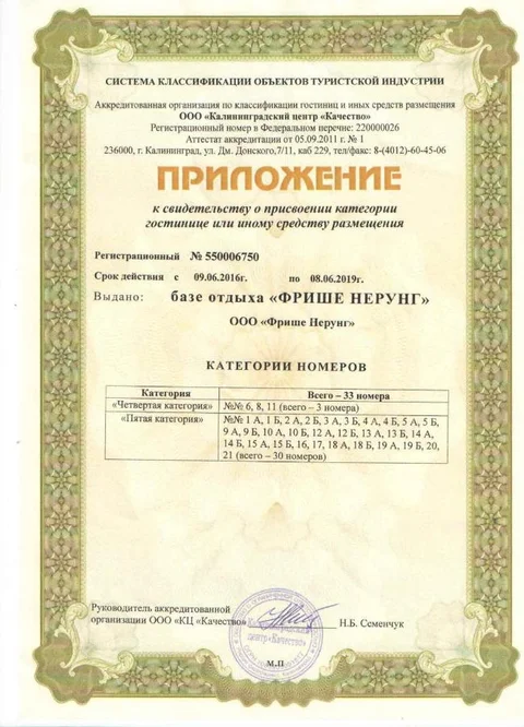 Балтийск: Фрише Нерунг