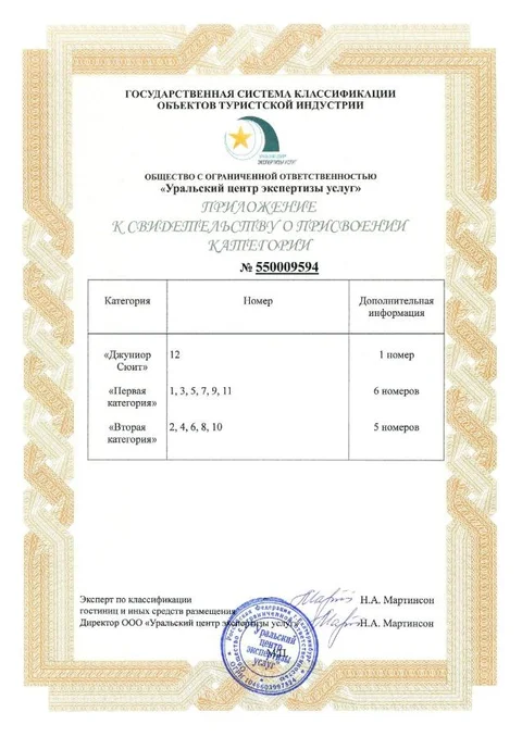 Первоуральск: Отель На Вайнера