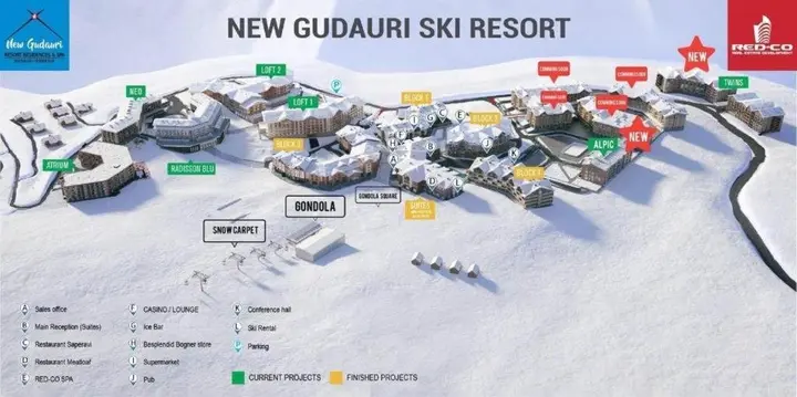 Гудаури: new gudauri