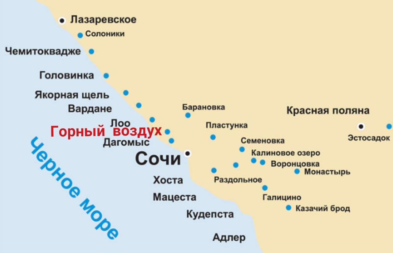Сочи: Gostevoj dom