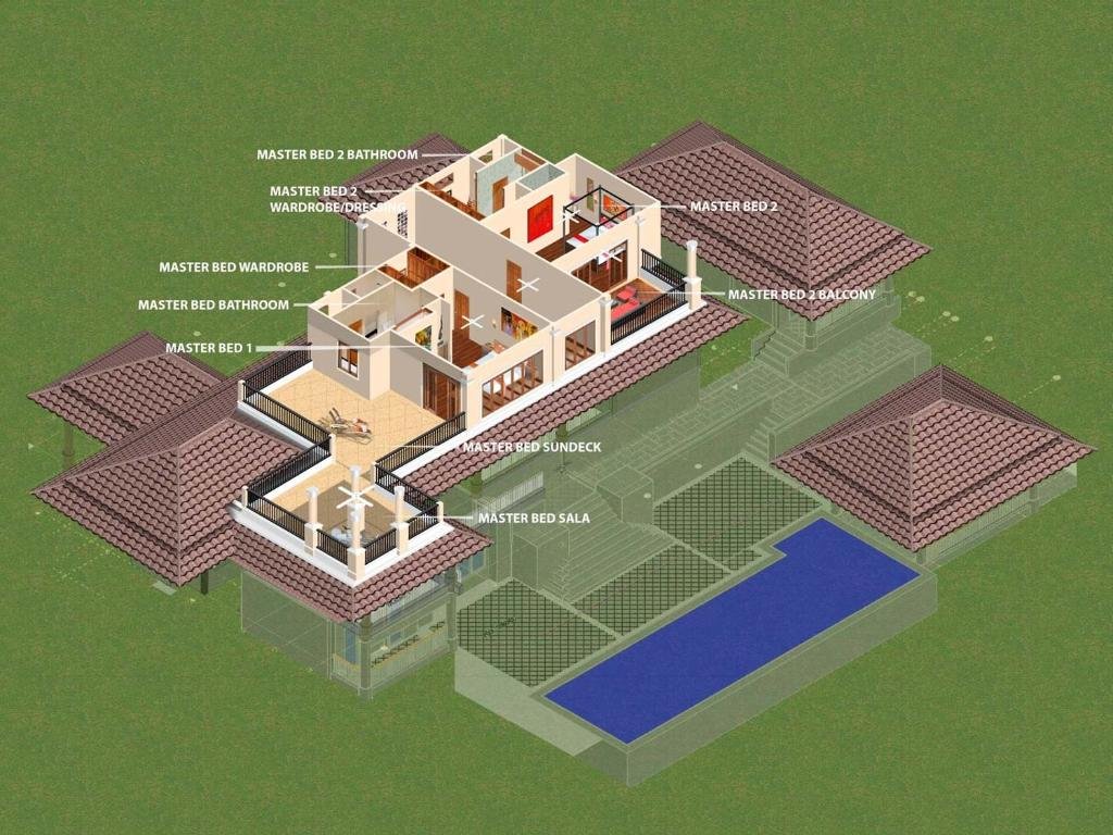 пляж Банг-Тао: Villa Oriole