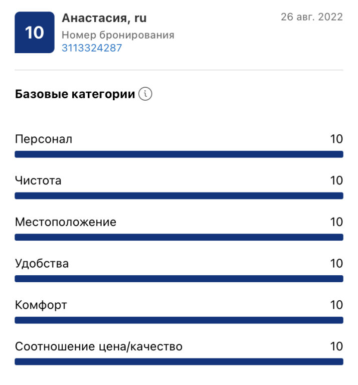 Сухум: Гостевой дом на Харания 41