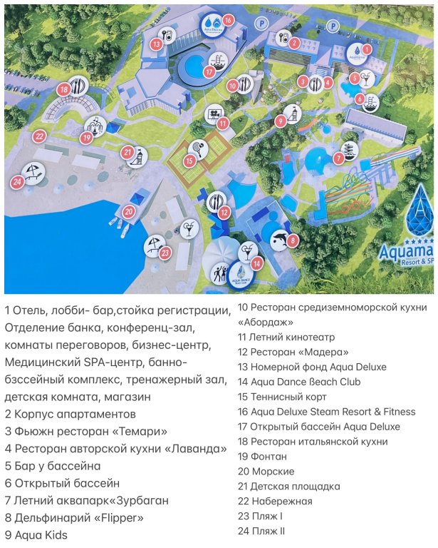 Севастополь: Квартира WM на Парковой 15