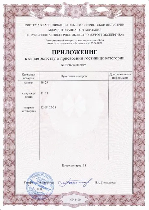Туапсе: Гостиница Ласточка