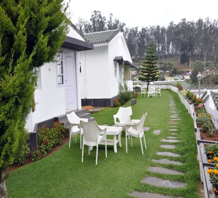 Ути: Sabol Holiday Resorts