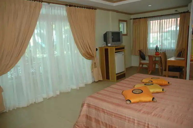 Биканер: Marudyan Resort