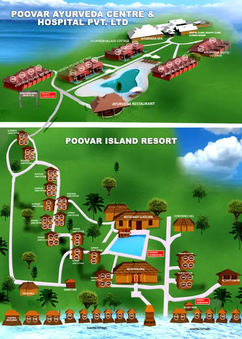Пувар: Отель Poovar Island Resort