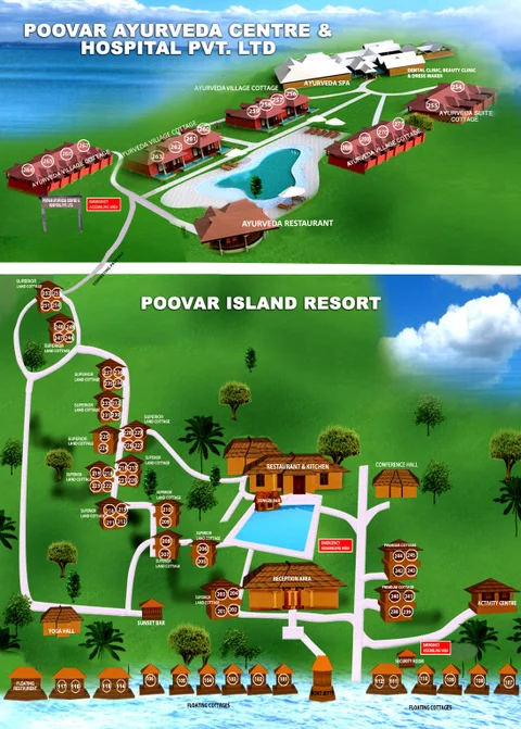 Пувар: Отель Poovar Island Resort