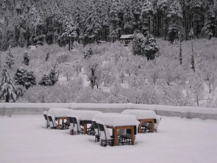 Манали: Sarthak Resorts