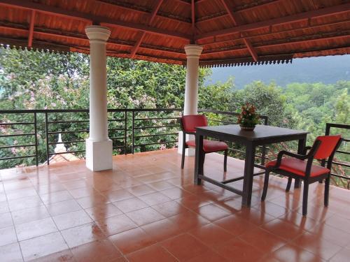 Муннар: Summit Indriya Resort & Spa