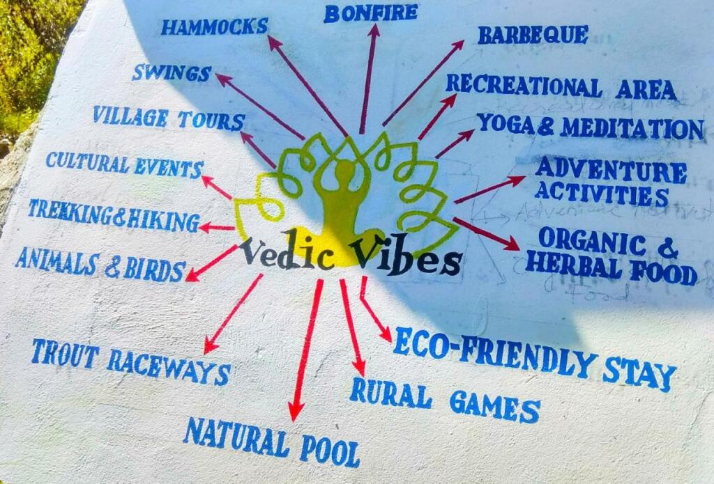 Чамба: Vedic Vibes Nature Resort, Chamba (HP)