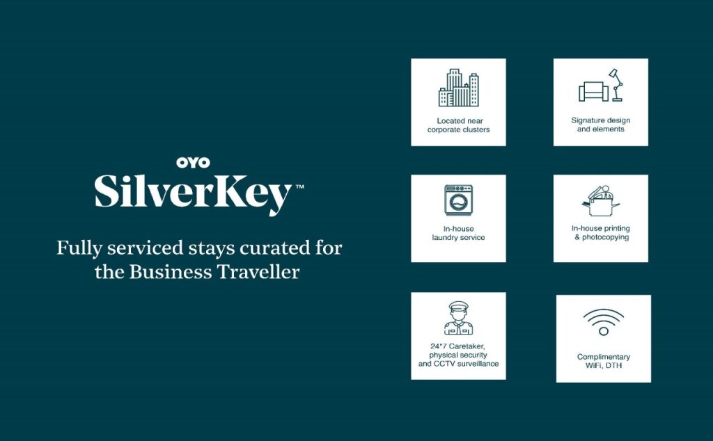 Бангалор: SilverKey Executive Stays 24047 Airport