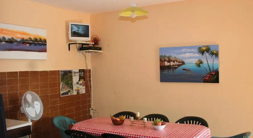 Доброта: City Beach Hostel
