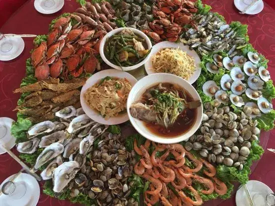 Инкоу: Baishawan Shengshui Jin'an Holiday Hotel