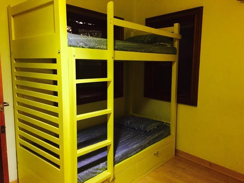 Канди: Dandelion Guest House