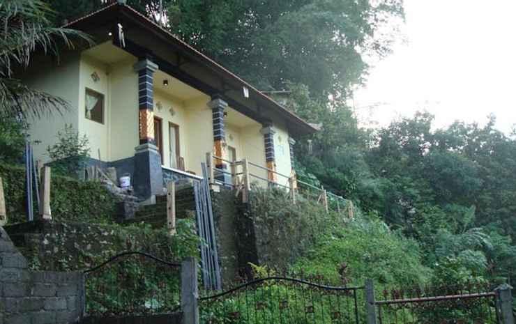 Мундук: Edy Homestay