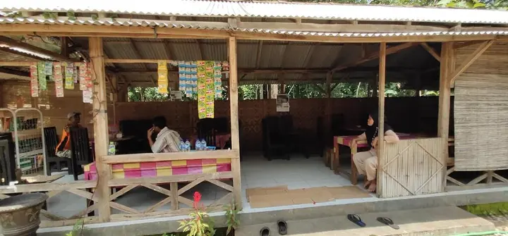Батуретно: Homestay Mbak Nur