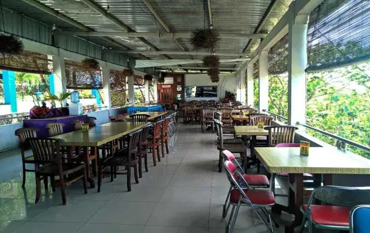 Батуретно: Skp Sido Kumpul Bukit Bintang