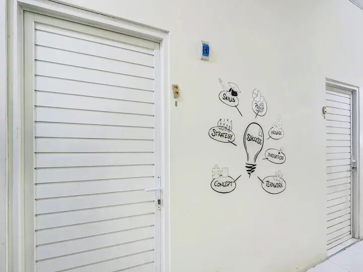 Семаранг: SPOT ON 90780 Gang Tengah Homestay Syariah