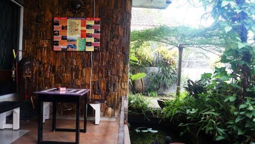 Депок: Budarno Homestay