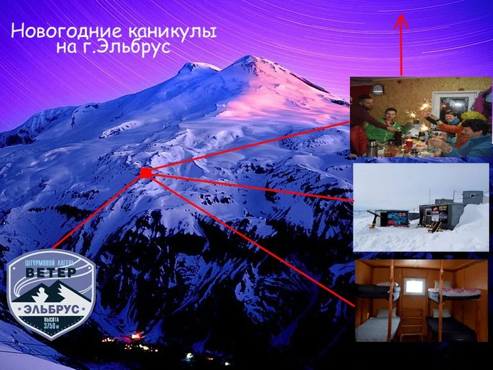 Эльбрус: Prujut Na Elbruse Veter Hostel