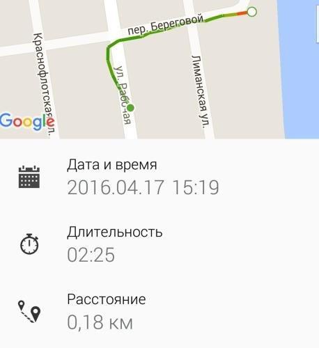 Ейск: 5aja Avenju